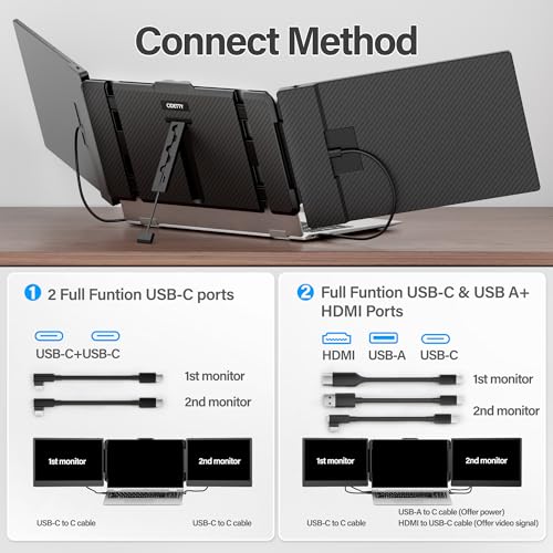 CIDETTY 14" S2 1920x1080 60Hz IPS Display Monitor
