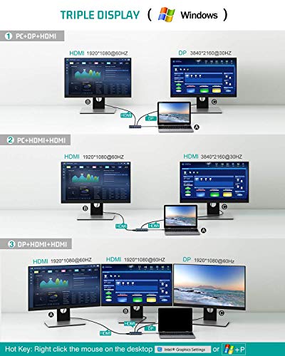 Tiergrade 12-in-1 USB C Hub TG-HB014