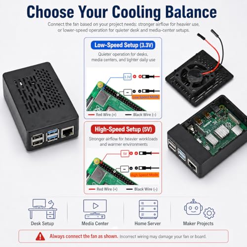 iUniker Raspberry Pi 4 Model IU-RP-045-4B Case, ABS Enclosure with Heatsink and Fan, 40mm Cooling, for Mini ITX Motherboard, Black