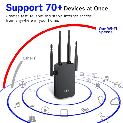 Baetaey 2026 WiFi Extender, 15000 sq. ft Coverage, 300 Mbps, Single-Band, Wireless Repeater