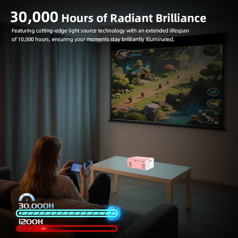AudonMax Mini Projector 1080P LCD Portable Tabletop Mount Pink