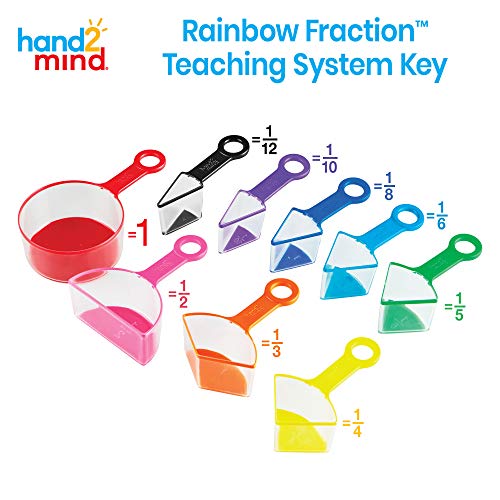 hand2mind 9 Count 93399 Rainbow Fraction Measuring Cups Educational Supplies