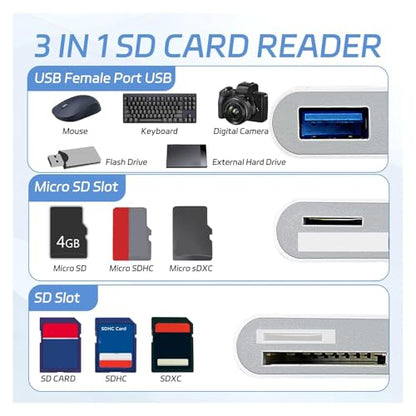 MBODMI 3 in 1 SD Card Reader USB Type C Adapter, for iPhone/Mac, Supports SD/MicroSD, USB A Connection