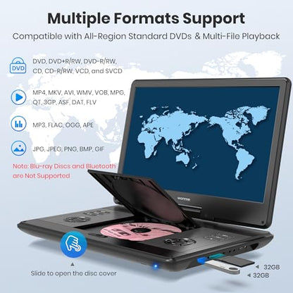 WONNIE 14.1" W-1468 1280x800 LCD Portable DVD Player