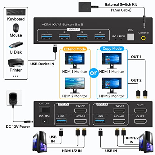 ATLAHET 12V KVM Switch 5.91 x 2.56 x 1.42 inches 2-way Control 1 Amps IP20 White