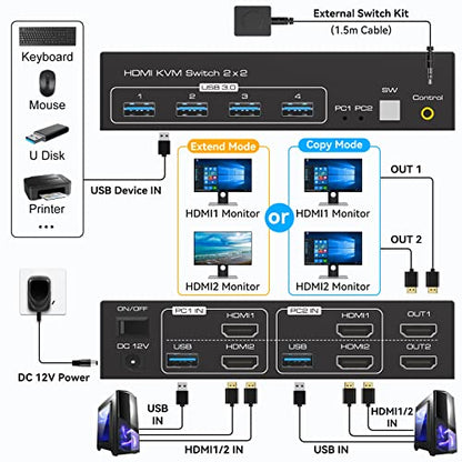 ATLAHET 12V KVM Switch 5.91 x 2.56 x 1.42 inches 2-way Control 1 Amps IP20 White