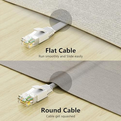 Jadaol 50ft Cat 6 Ethernet Cable Model #Ethernet Cable-15m-White-ML-UAE
