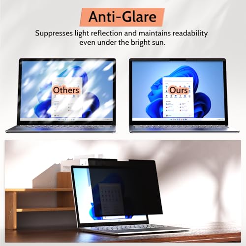 Mamol 12.3 Inch Magnetic Privacy Screen Protector for Surface Pro Models, Anti-Glare, Anti-Spy, Blue Light Blocking