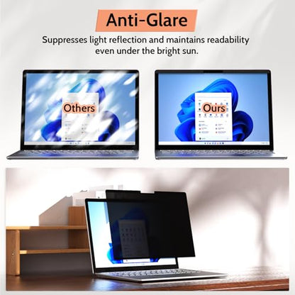 Mamol 12.3 Inch Magnetic Privacy Screen Protector for Surface Pro Models, Anti-Glare, Anti-Spy, Blue Light Blocking