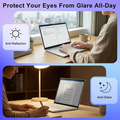 ProElife 2-Pack Screen Protectors 13 inch A3404 Anti-Glare Matte