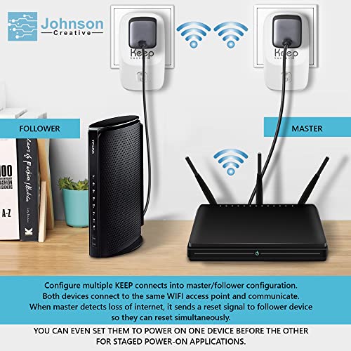 Keep Connect 1 Count MAX B07MCRQPCS 2.4GHz Single-Band WPS Wireless Router