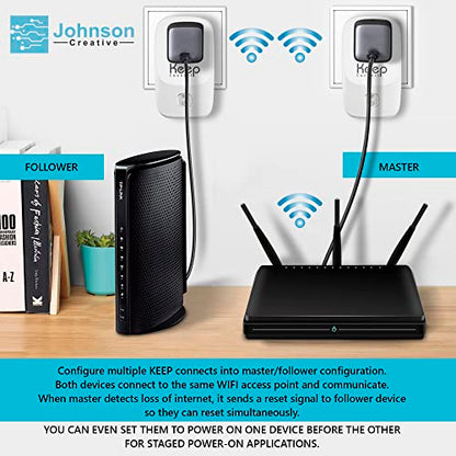 Keep Connect 1 Count MAX B07MCRQPCS 2.4GHz Single-Band WPS Wireless Router
