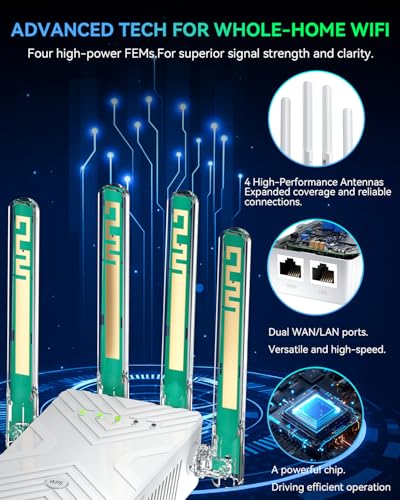 Wailigood 8.15 x 3.9 x 2.44 inches WiFi Extender B0GZM6X3DM