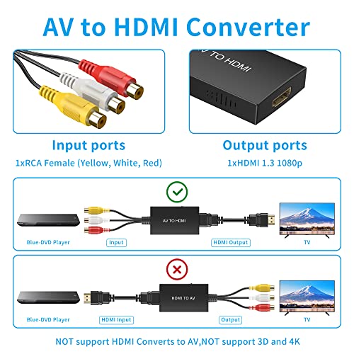 Tengchi 5.91 x 5.91 x 0.71 inches R18 HDMI 1080p RCA Female to HDMI Female Video Converter