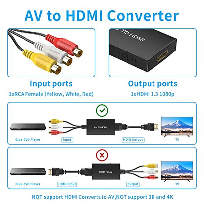 Tengchi 5.91 x 5.91 x 0.71 inches R18 HDMI 1080p RCA Female to HDMI Female Video Converter