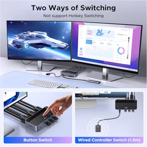 UGREEN 2-Port KVM Switch Model AK703 12V DC 2A Normally Open Plug In Surface Mount