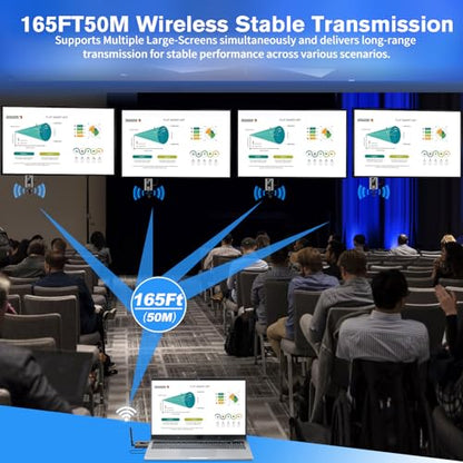 Lielyhod HDMI Wireless Transmitter/Receiver with LED Display Q62 1080P HD