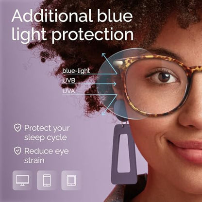Gaoye Medium 1688 50mm 19mm Polycarbonate Full Rim Computer Blue Light Blocking Eyewear
