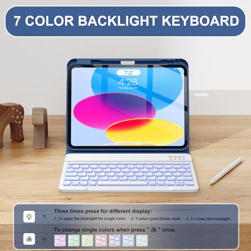 Soke iPad 10th/11th Generation Keyboard Case Model A2696/A2757/A2777/A3162 with Wireless Bluetooth Connectivity, Mechanical Switches, Ambidextrous Hand Orientation, Ocean Marble Color