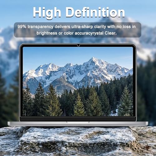 ProElife 2-Pack Screen Protectors 13 inch A3404 Anti-Glare Matte