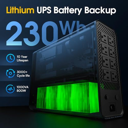GOLDENMATE 1000VA 800W UPS 120 Volts 30 min runtime Tower Uninterruptible Power Supply