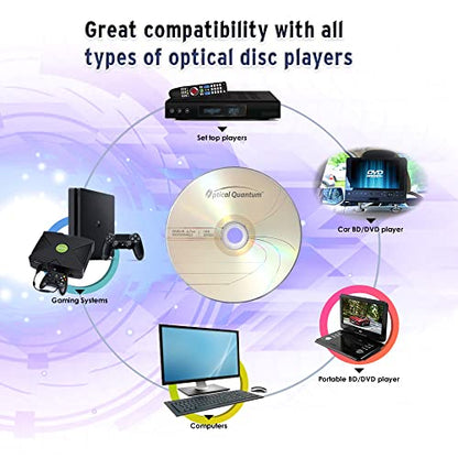 Optical Quantum 4.7GB OQDMR16LT-BX 16x DVD-R Recordable Media 100 Count