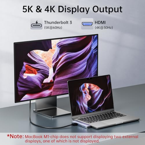 Melelink 8 Port USB C Docking Station Dual HDMI 4K 40Gbps