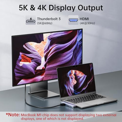 Melelink 8 Port USB C Docking Station Dual HDMI 4K 40Gbps