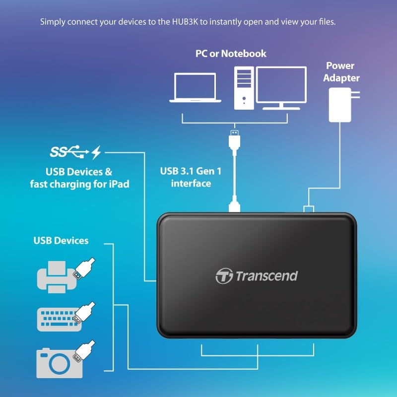 Transcend 4-Port USB 3.0 Hub TS-HUB3K Aluminum Black