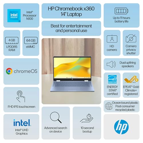 HP 14 inch 14b-cd0130wm 1920 x 1080 LCD 60Hz Convertible Notebook