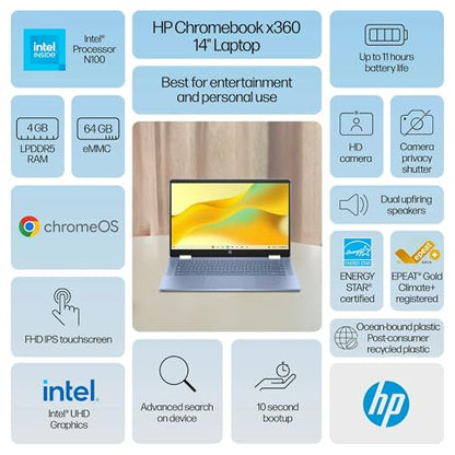 HP 14 inch 14b-cd0130wm 1920 x 1080 LCD 60Hz Convertible Notebook