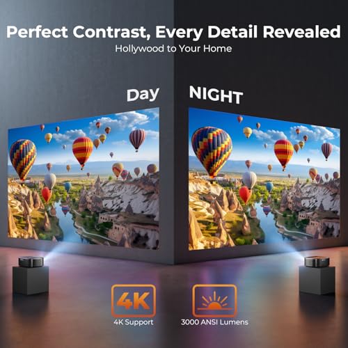 ELEPHAS Portable W1K 1080p 3000 ANSI Lumens LED Projector