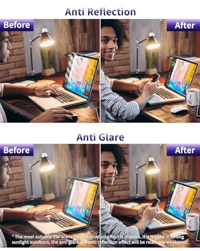 F FORITO MacBook Air 13.6" Anti-Glare Matte Screen Protector Two-Pack