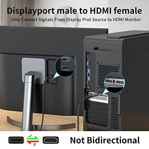 IIABC HDMI Adapter 4K, Model 5e40d1e3-7769-4fd2-8da5-d54d582f8e3b, HDMI, 1 Port, 1 Amp, Grey