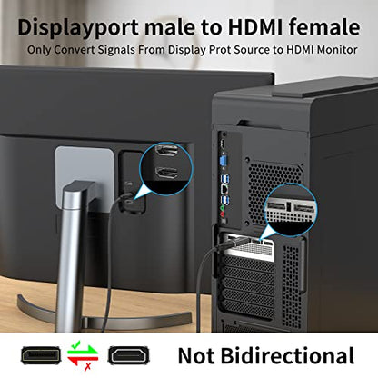 IIABC HDMI Adapter 4K, Model 5e40d1e3-7769-4fd2-8da5-d54d582f8e3b, HDMI, 1 Port, 1 Amp, Grey