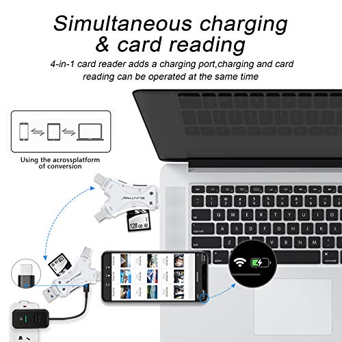 SUNTRSI 2.72" x 1.38" x 0.39" Model Y-BD microSD Reader USB Type C White