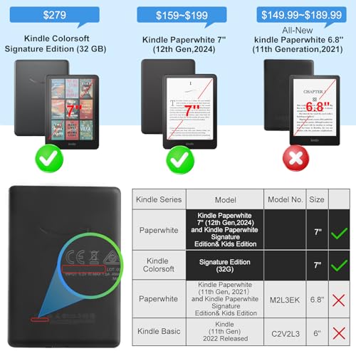 CoBak 7" Kindle Paperwhite 12th Gen 2024 Slim Fit Water Resistant Case with Auto Sleep-Wake Function