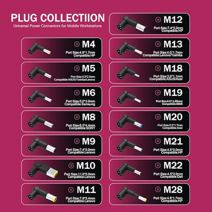 GreBed 90W BRJ90190474 Electrical Power Adapter 240V AC - 4.74A - 1 USB Port
