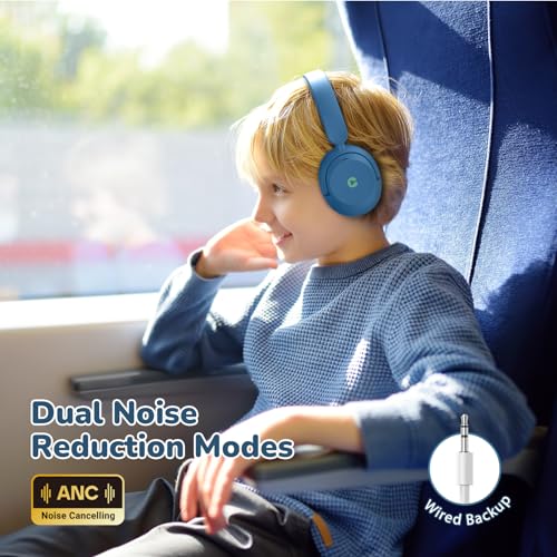 iClever BTH20 Headphones Bluetooth 5.4 Active Noise Control Over-Ear 40mm Drivers
