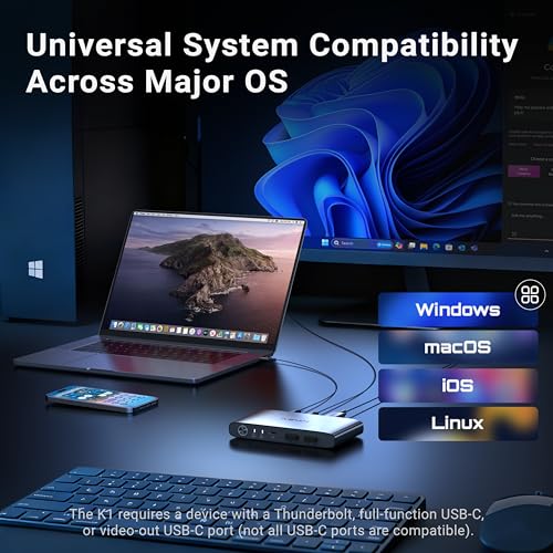 MINIX K1 USB-C KVM Switch 2 Computers 120 Volts 5 Amps Normally Closed Metal Packed