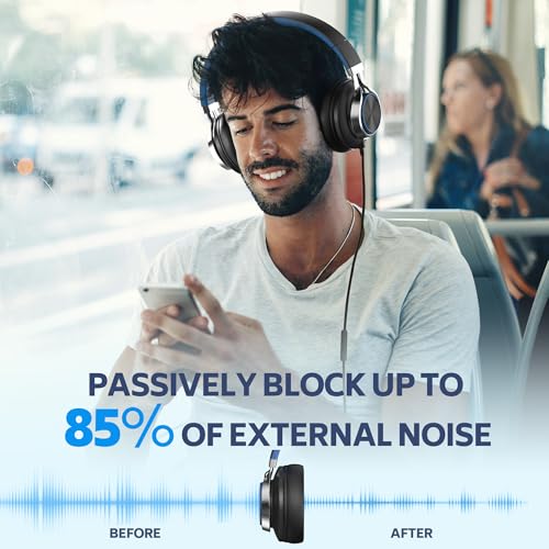 COOSII AC01 3.5mm Wired Over-Ear Headphones with Microphone