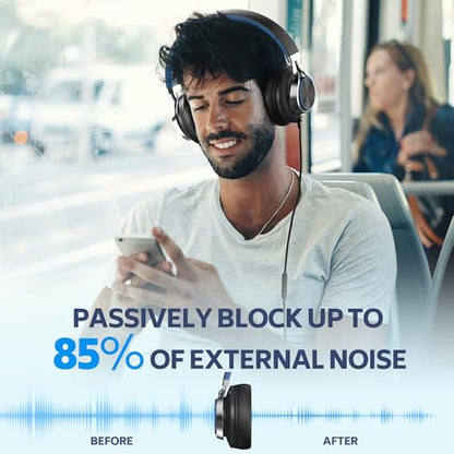 COOSII AC01 3.5mm Wired Over-Ear Headphones with Microphone