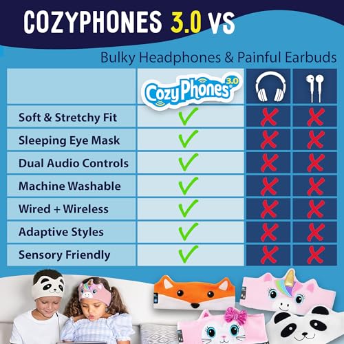 CozyPhones 2024 Cozy 3.0 - Pink Unicorn - On-Ear - 32 Ohms - Headphones