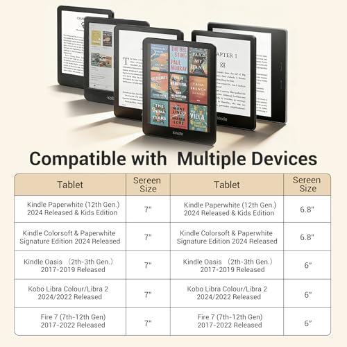 CoBak 6-7 inch Hand Strap for E-Readers and Tablets B65341