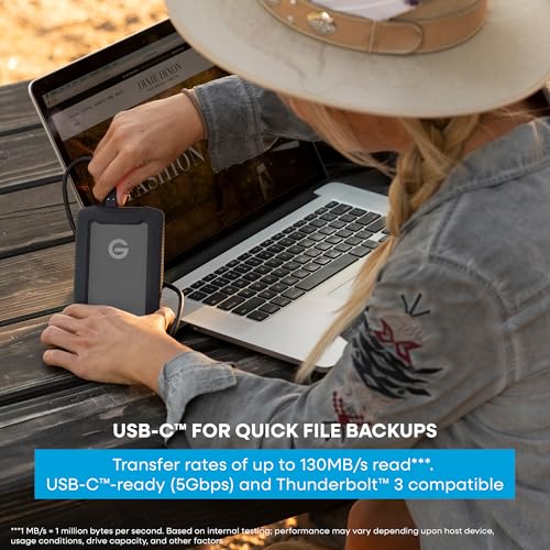 WD 5TB SDPH81G-005T-GBA1D USB 3.2 Portable External Hard Drive