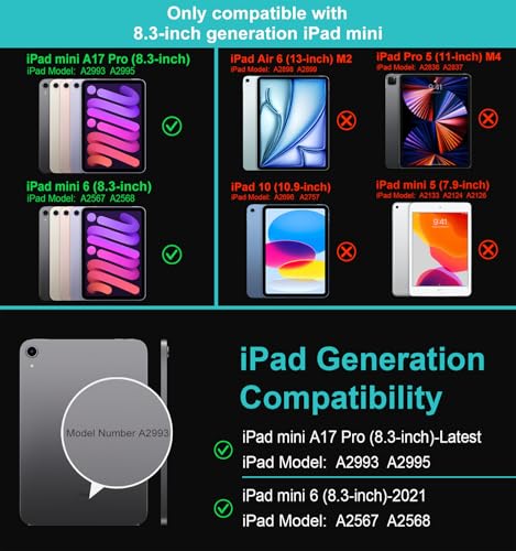 Arteck 8" x 5.9" A17 Pro iPad Mini Keyboard Case Bluetooth Rechargeable QWERTY