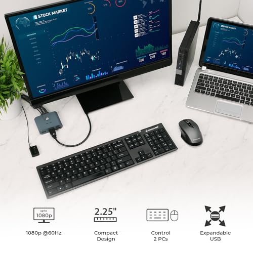 IOGEAR 2-Port HDMI USB KVM Switch Model GCS32HU