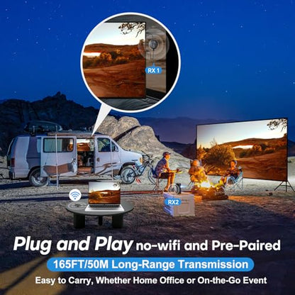YAOMAISI 7.48in G9R PRO 1920x1080P 60Hz HDMI Wireless Transmitter and Receiver Kit