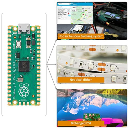 EC Buying 1Pcs Raspberry Pi Pico RP2040 Microcontroller 264KB SRAM Dual-Core ARM Cortex M0+ 133MHz 2MB Flash Board