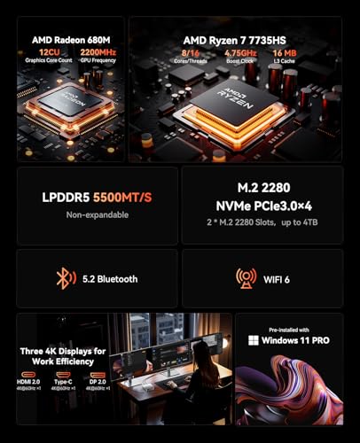 ACEMAGICIAN K1 Mini PC Ryzen 7 7735HS 24GB LPDDR5 512GB SSD Mini Computer 3840x2160 4K Triple Display